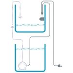 aqua-medic-refill-system-easy-osmolateur-avec-pompe-et-capteur-infrarouge-4-min