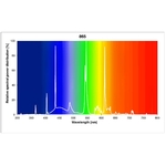 Spectrum 865 Fluo ERL
