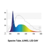 juwel-tube-led-day-23-watts-pour-galerie-multilux-120-cm