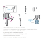 newa-maxi-ph-pompe-universelle-1100-l-h-avec-venturi-ideal-pour-brassage-filtre-sous-sable-et-autres-usages-2
