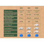 aquatlantis-bio-filter-filtre-interne-avec-cartouches-compostables-pour-aquarium-4