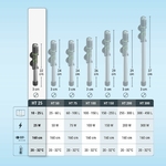 tetra-ht-electronic-chauffage-
