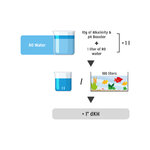 aquarium-systems-alkalinity-ph-booster-1000-gr-maintien-une-alcalinite-et-un-ph-appropries-en-aquarium-marin-1