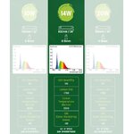 reptile-systems-t5-new-dawn-led-14w