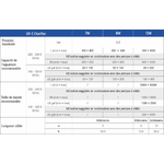sicce-uv-c-clarifier-1