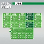 jbl-cristalprofi-e1502-greenline-filtre-externe-pour-aquarium-de-160-a-600-l-5-min