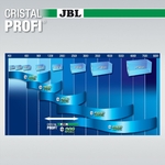 jbl-cristalprofi-e902-greenline-filtre-externe-pour-aquarium-de-90-a-300-l-5-min