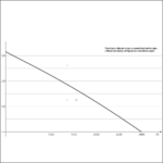 sicce-ultrazero-3000-pompe-vide-cave-et-vidange-3000-l-h-pouvant-aspirer-jusqu-a-2-mm-d-eau-au-sol-7