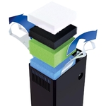 juwel-bioflow-filtre-biologique-a-decantation-1