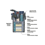 sicce-mega-filtra-650-filtre-externe-multi-etapes-1450-l-h-pour-aquarium-jusqu-a-650-l-1