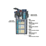 sicce-mega-filtra-950-sdc-24v-filtre-externe-wi-fi-multi-etapes-2150-l-h-pour-aquarium-jusqu-a-950-l-2