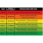 Carte des zones pour reptiles et amphibiens