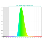 aquavie-lumivie-f-rampe-puissante-leds-w-rgb-fusion-pour-aquarium-d-eau-douce-555551111