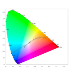 aquavie-lumivie-f-rampe-puissante-leds-w-rgb-fusion-pour-aquarium-d-eau-douce-5555511534