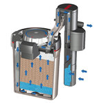 eheim-aquacompact-40-filtre-avec-masse-et-mousses-filtrantes-pour-nano-aquarium-ouvert-entre-20-et-40l-1