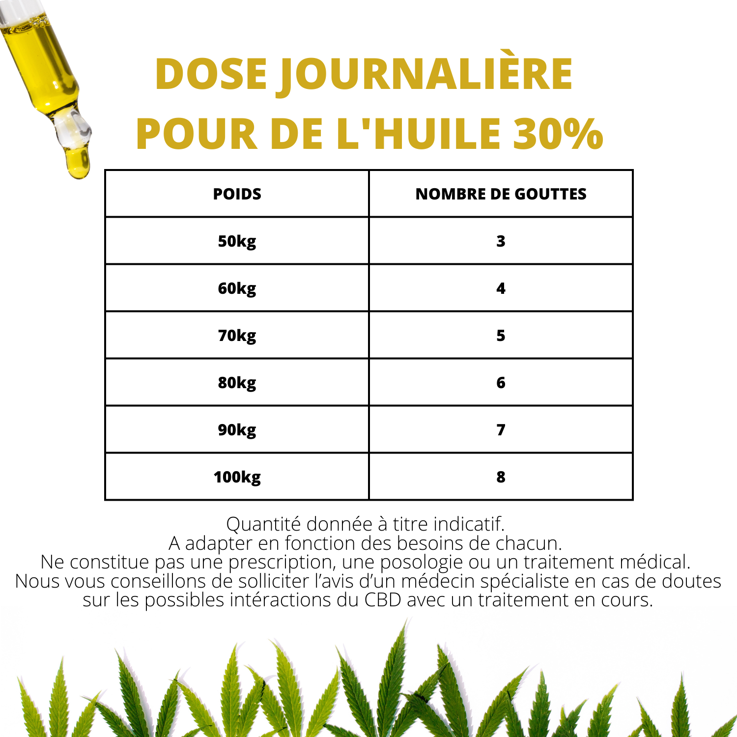 elfbar nachfüll pod läuft aus Les e-liquides au CBD : qu'est-ce que c'est ? [GUIDE] main image 1