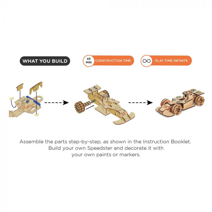 smartivity_speedster_how-to