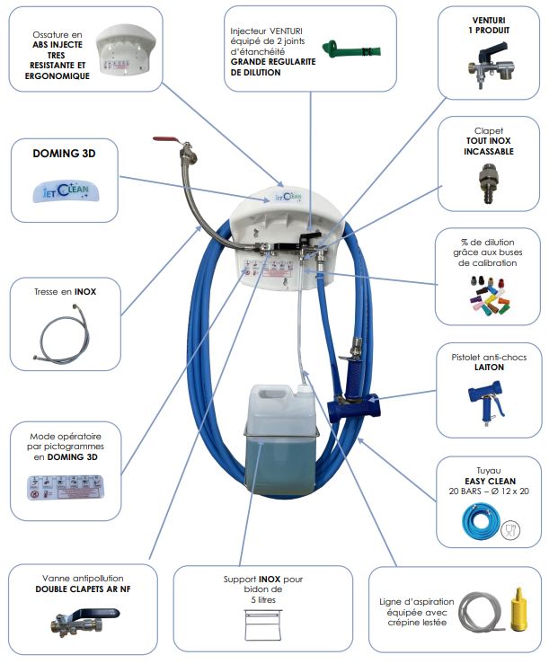 fiche-clean-jet