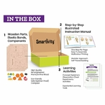 smartivity_contents_1