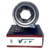 vitdistri12