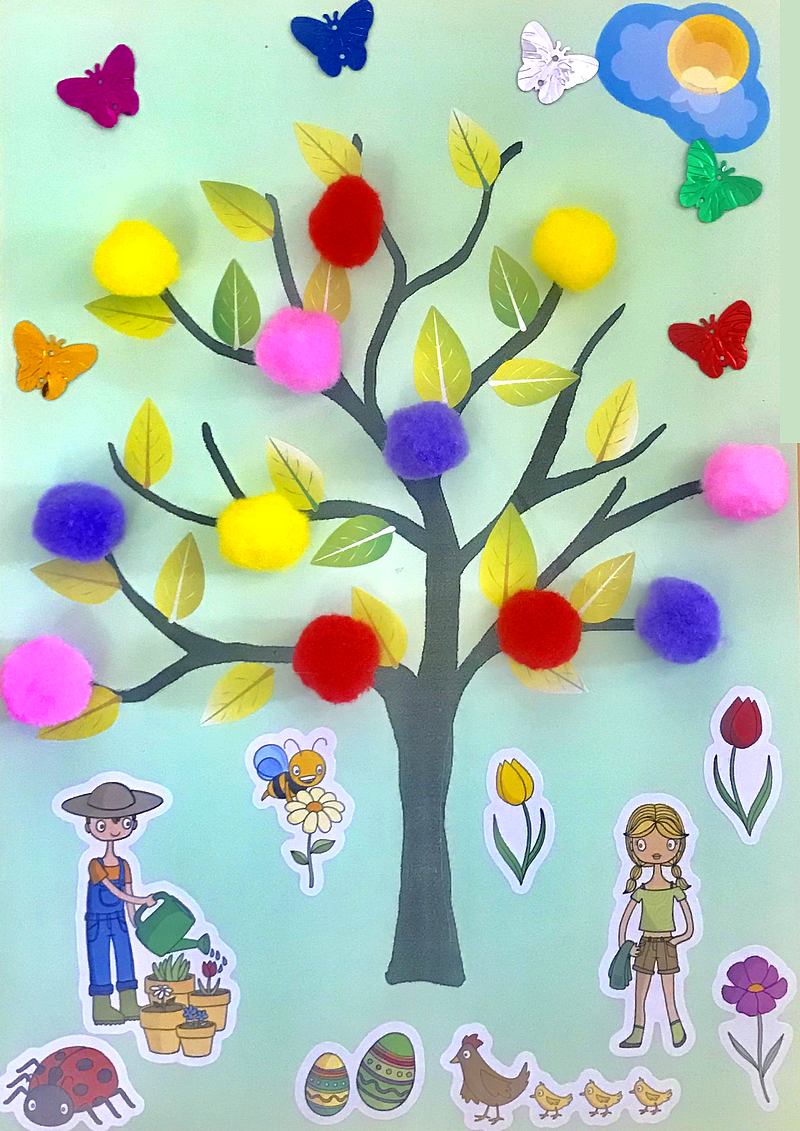 Kit Bricolage Arbre De Printemps En Pompons Et Gommettes