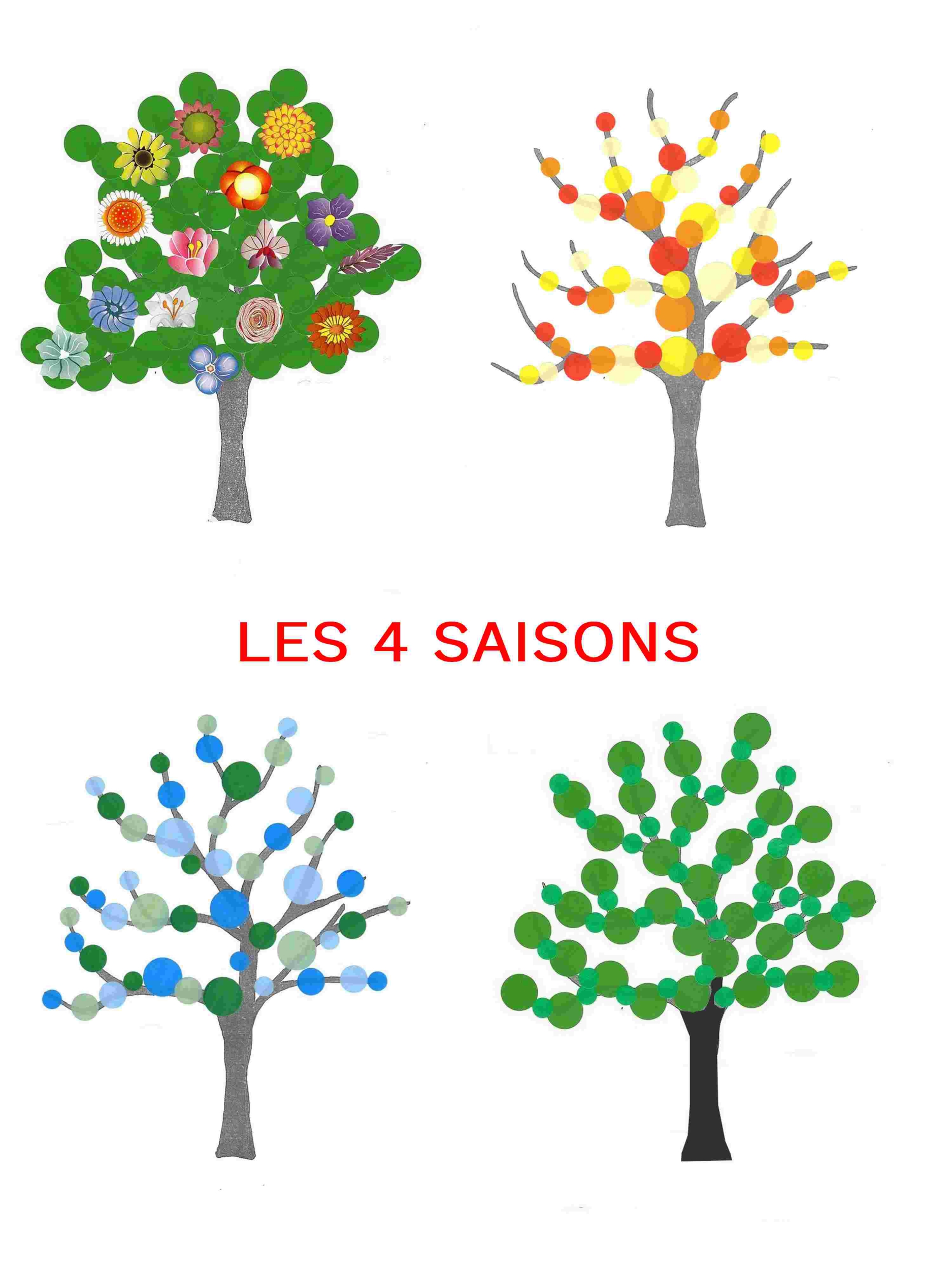 Activité pour enfant les 4 saisons, un arbre facile à réaliser