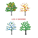 Bricolage arbres 4 saisons simples carré