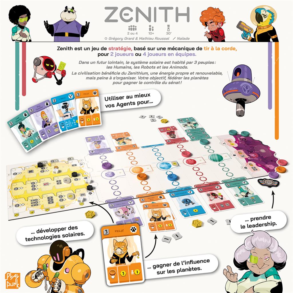 zenith 3