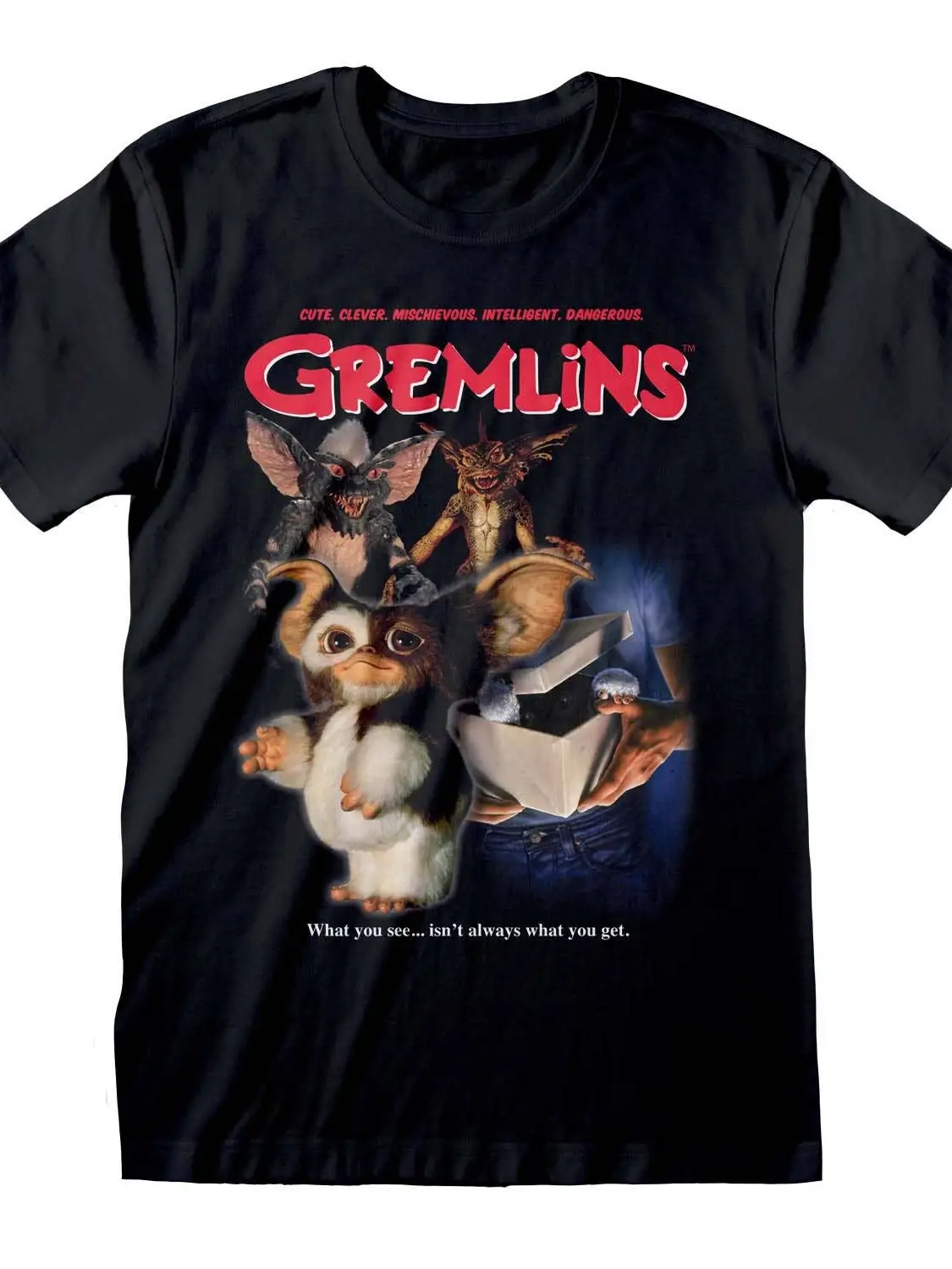 Gremlins