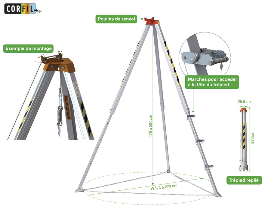 Trépied télescopique Pro Tripod Preston innovations