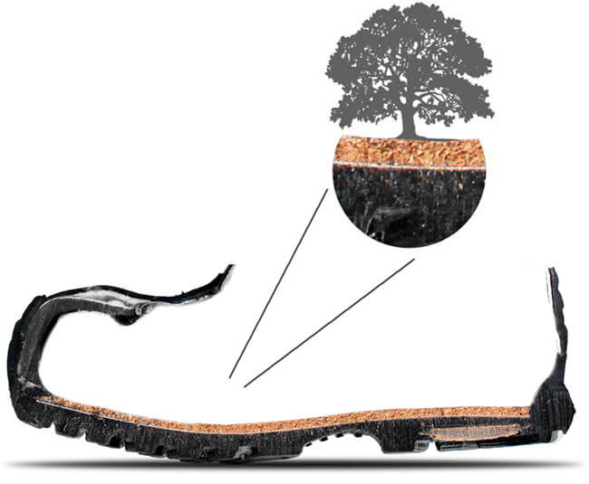 clima cork system liege chaussure securite