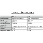 Caracteristiques-antichute-ikar-ASS3-ASS4