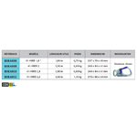 Antichute-rappel-auto-alu-sangle-HWS-IKAR-dimension