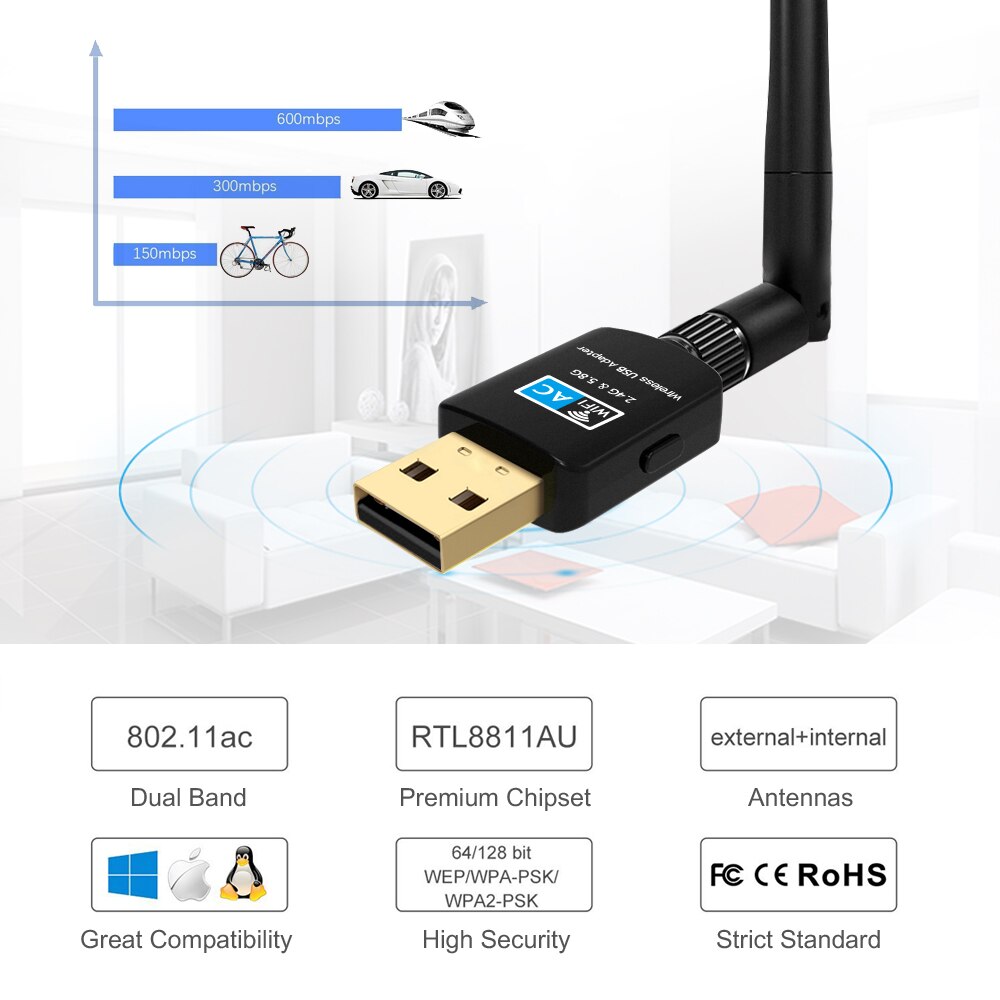 Adaptateur-Wifi-USB-600Mbps-5-8GHz-r-cepteur-Wifi-sans-fil-carte-r-seau-antenne-haute
