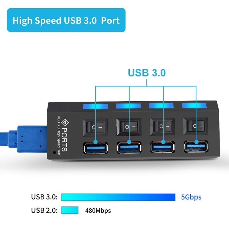 USB 3.0 HUB 2.0 HUB Multi USB répartiteur 4/7 Port expanseur