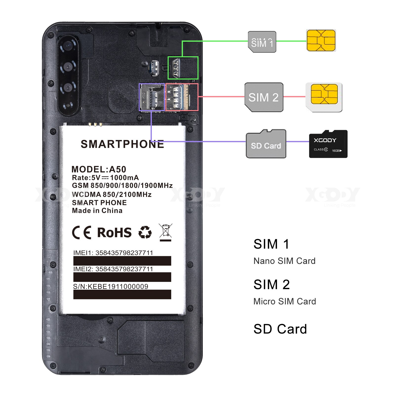 XGODY-A50-3G-Smartphone-Android-9-0-6-5-pouces-19-9-plein-cran-1GB-4GB