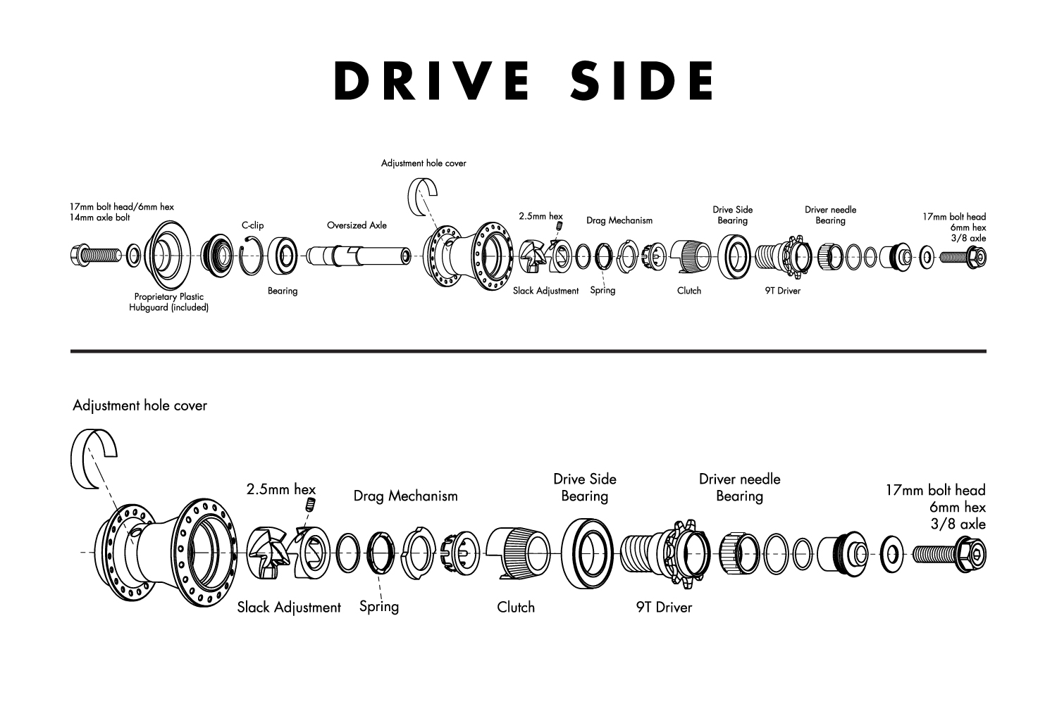 clutch-diagram-drive-side