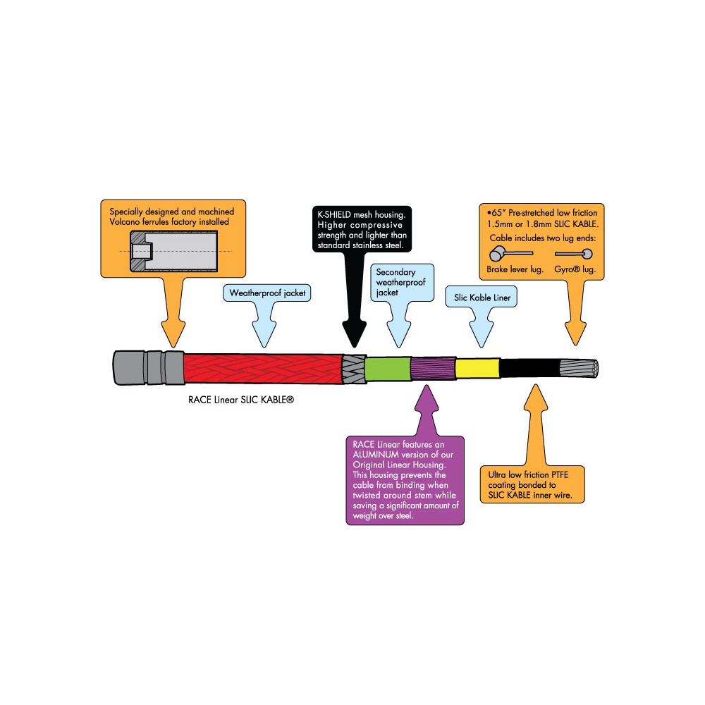 cable-de-frein-odyssey-race-linear (1)