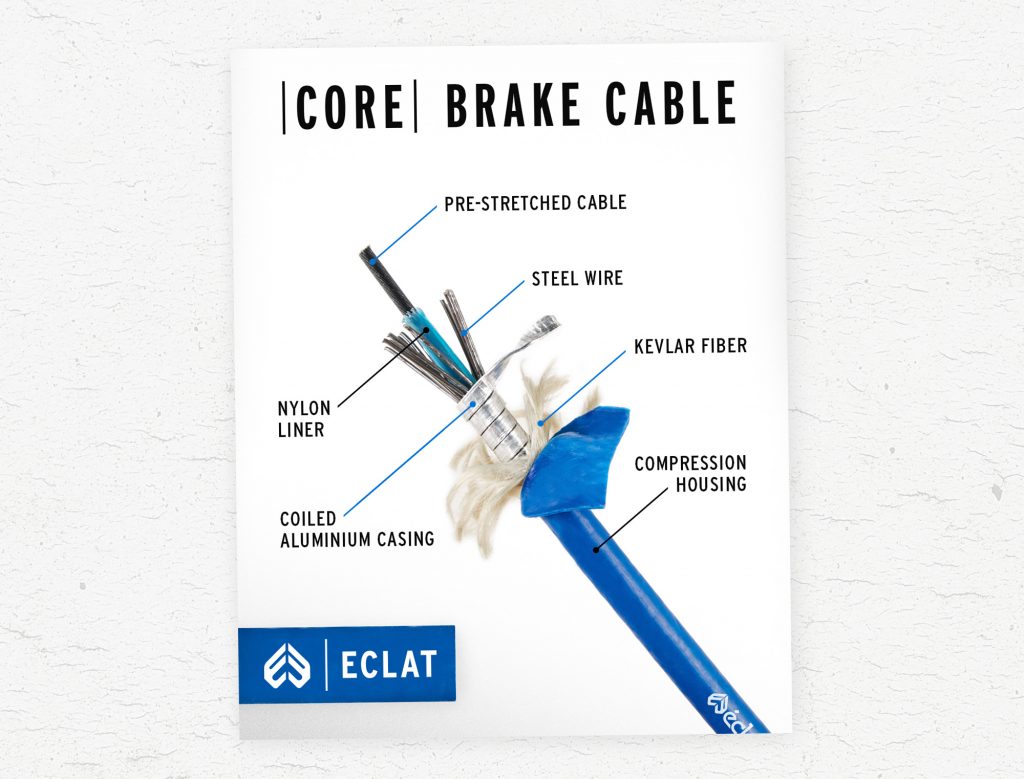Eclat_brake_cable_mockup-1024x779
