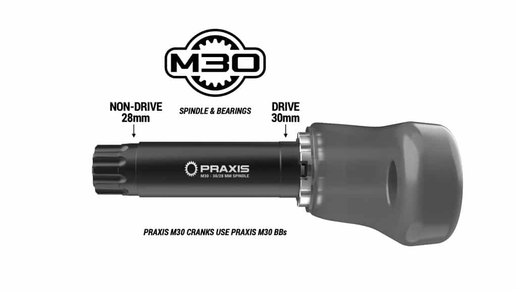M30-SPINDLE-GUIDE-1024x576