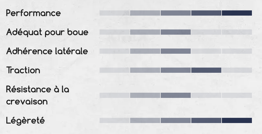 Capture d’écran 2024-09-18 à 14.57.09