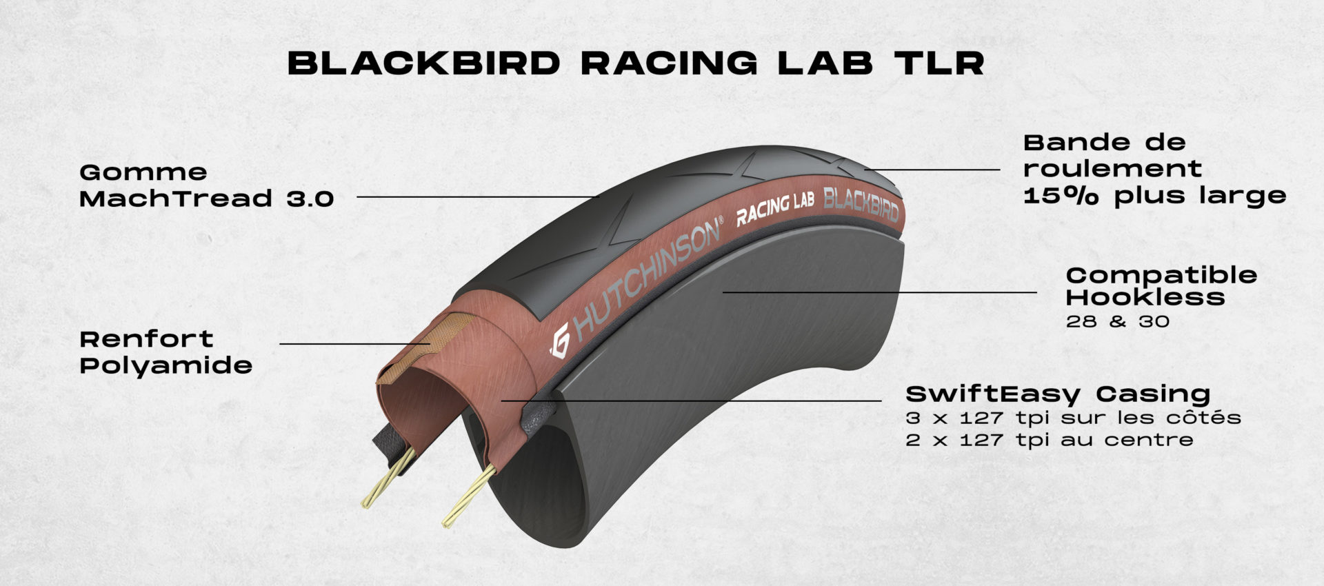 blackbird-3d-technologies-slider-FR-1920x850