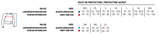 Gilet-Rogue-sizing