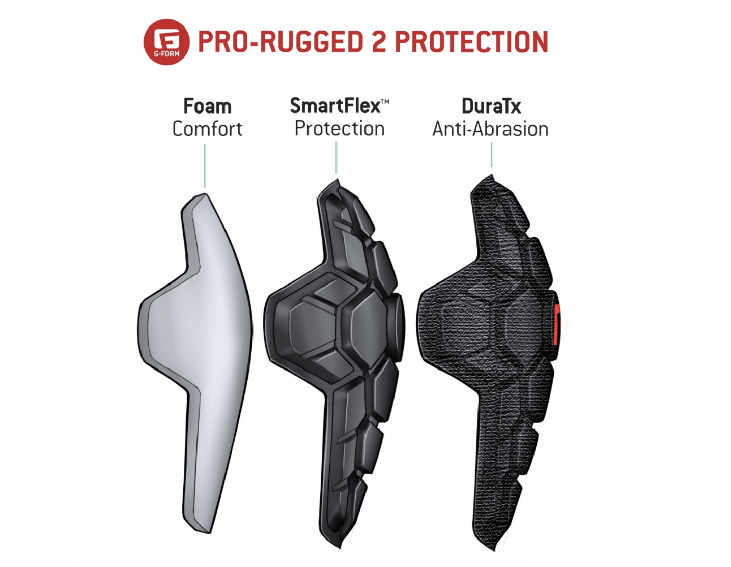 Coudières G-form Pro X Coudières G-Form Pro-X - Protection Articulation Sport Noires G Form Pro-X Coudières