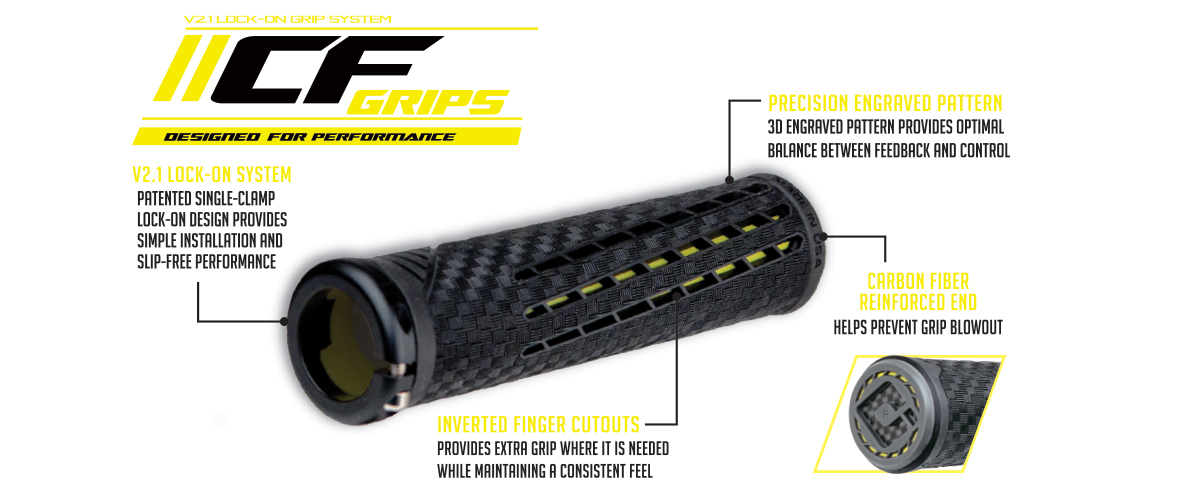 cfgrips-explain