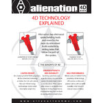 alnatn_tech_4d_explained