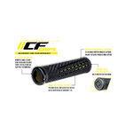 cfgrips-explain
