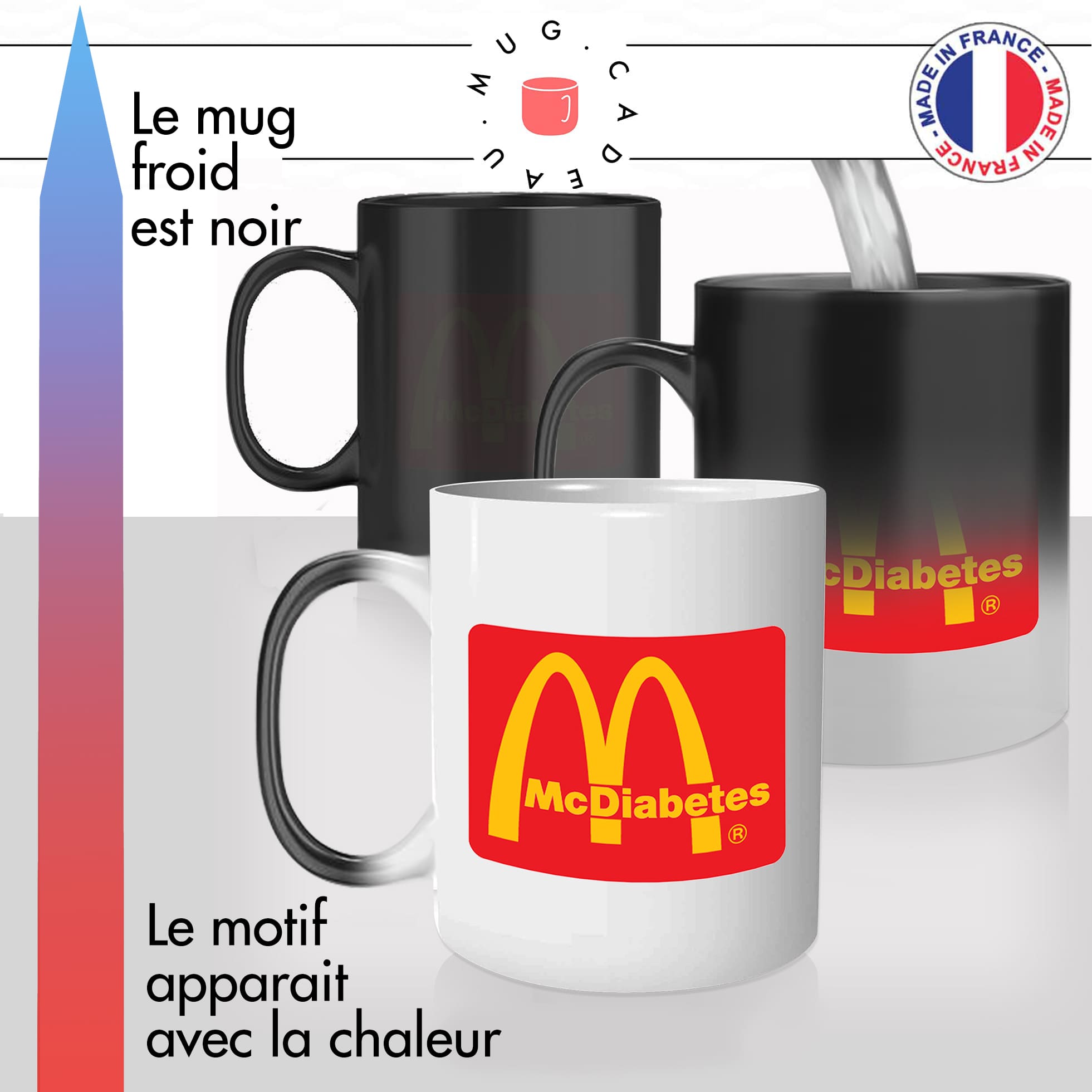 mug magique thermoréactif thermo chauffant personnalisé fast food parodie diabet burger frites idée cadeau original