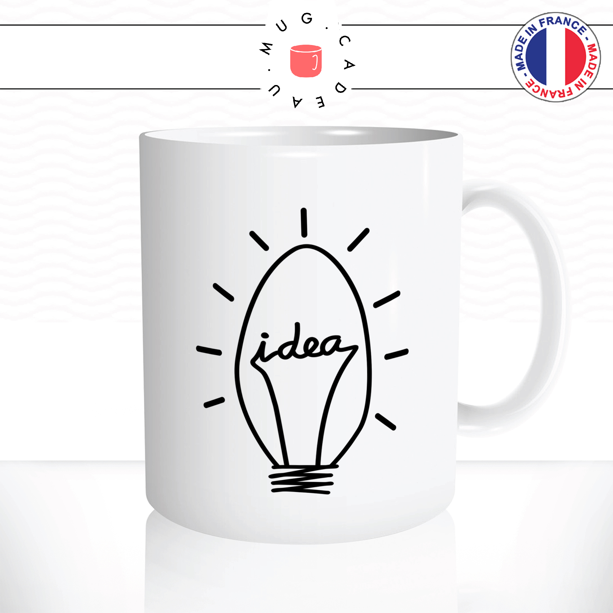 ideab