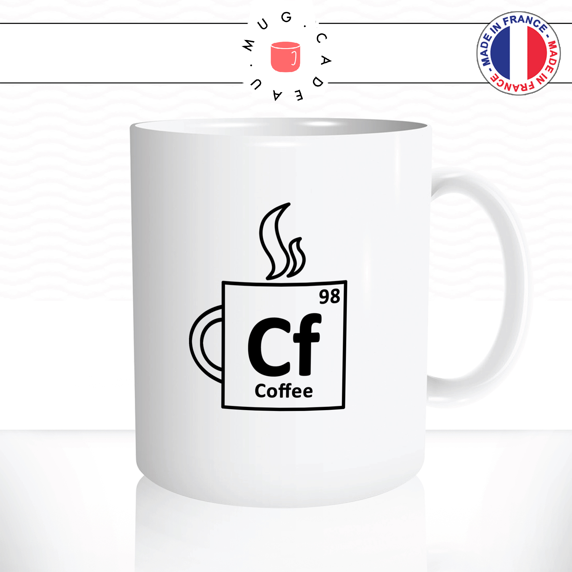 coffeescienceb